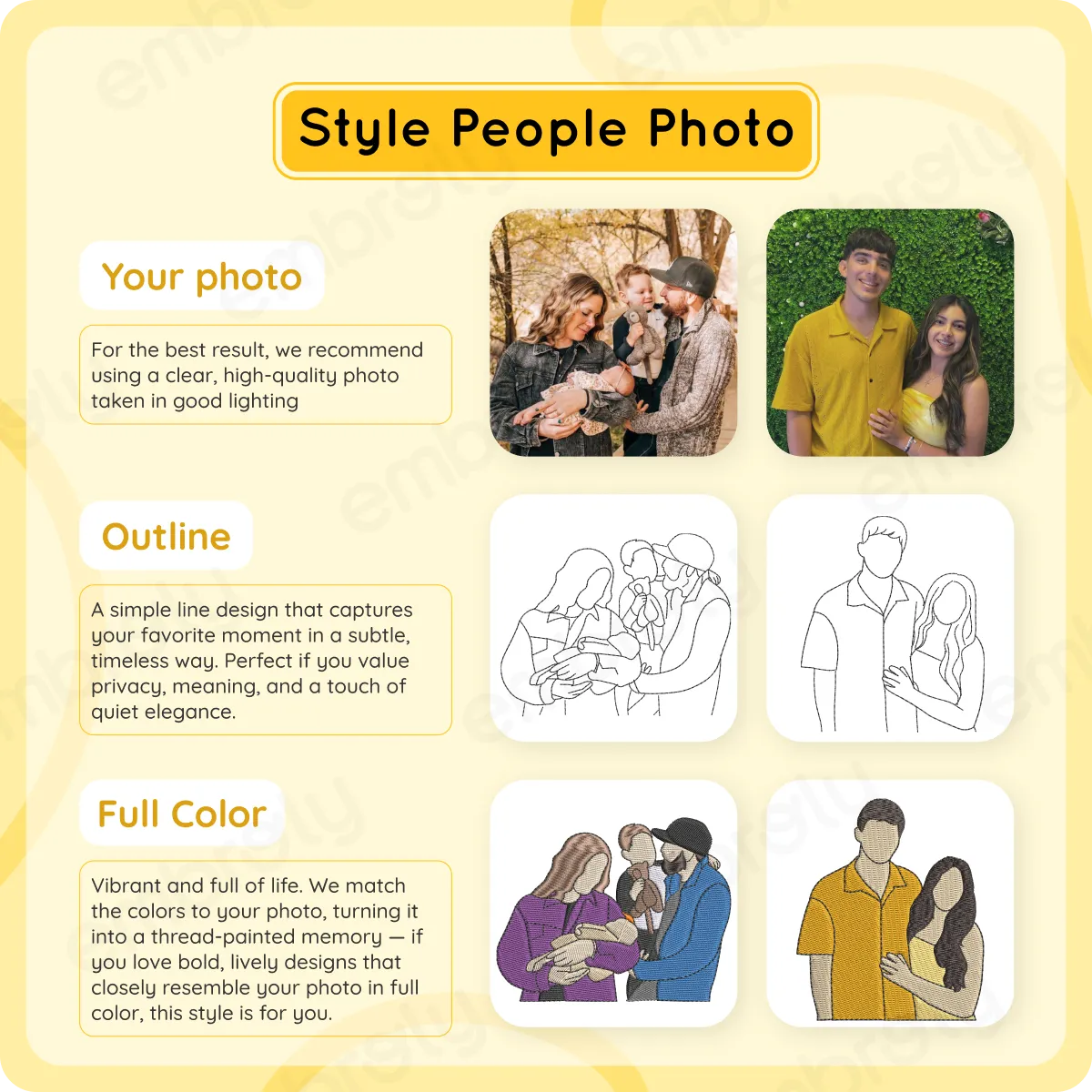 Personalized Anniversary Photo Gift for Couple with Embroidered Photo Portrait Sweatshirt or Hoodie